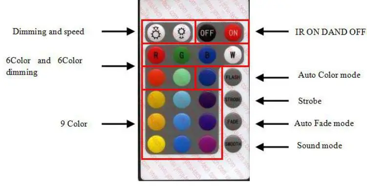 szbecen-LED-6-PAP-Smart-Dj-6x18w-Rgbwa-Uv-6in1-Wireless-Dmxleduplight-4
