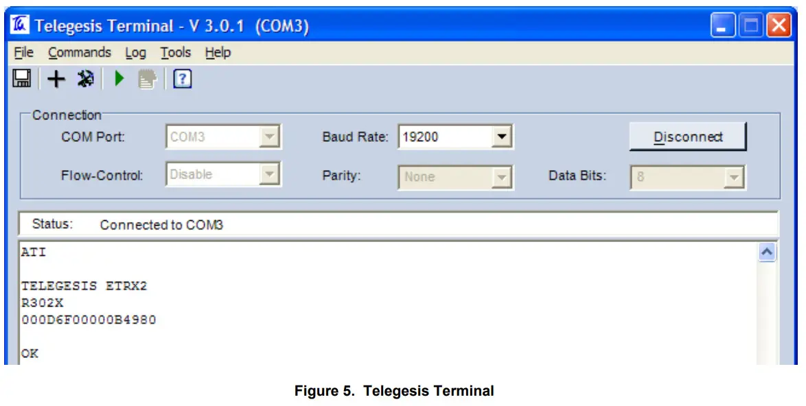 telegesis ETRX2USB Wireless Mesh Networking USB Stick-fig4
