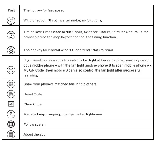Hangzhou-Qingruxu-Network-Technology-Ceiling-Fan-10