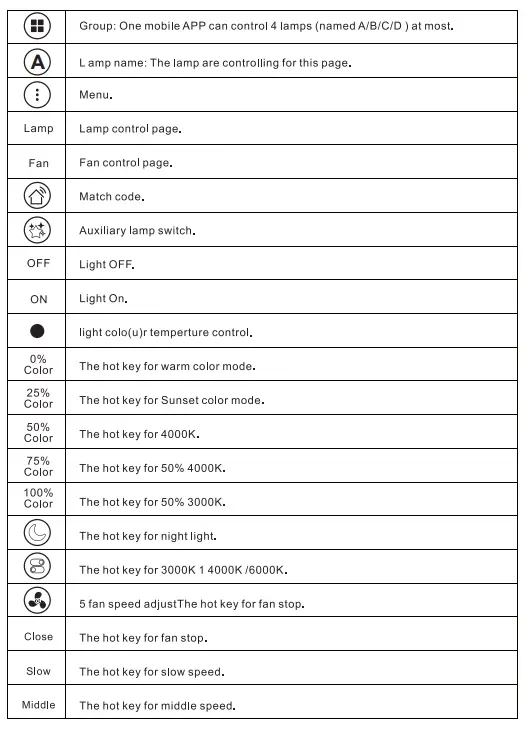 Hangzhou-Qingruxu-Network-Technology-Ceiling-Fan-9