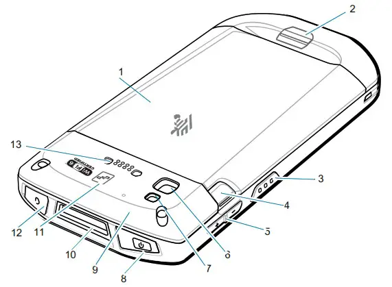 ZEBRA TC52ax Touch Computer - Features 2