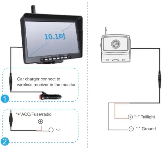Sunveytech Wireless Backup Camera SWD MY101V607 - Connection