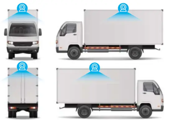 Sunveytech Wireless Backup Camera SWD MY101V607 - Position