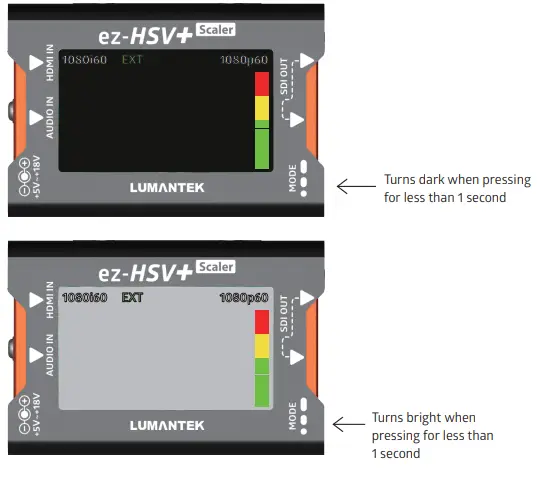 LUMANTEK-ez-HSV-HDMI-to-SDI-Converter-with-Display-and-Scaler-FIG-3