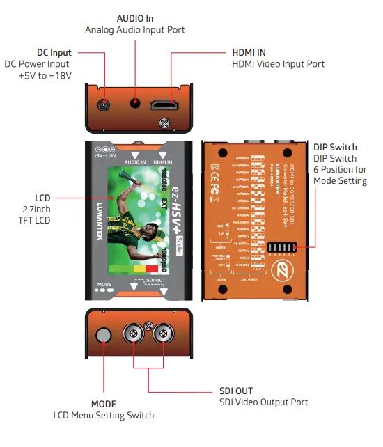 LUMANTEK-ez-HSV-HDMI-to-SDI-Converter-with-Display-and-Scaler-FIG-6
