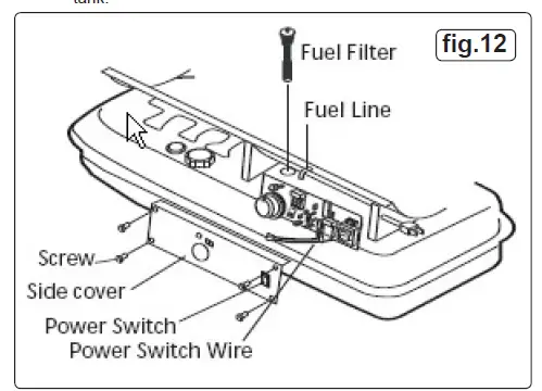 SEALEY AB458.V2 Space Warmer Paraffin Kerosene Diesel Heaters fig 12