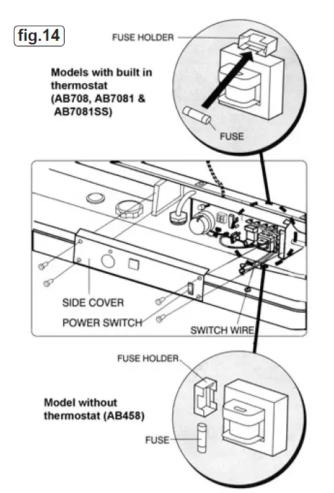 SEALEY AB458.V2 Space Warmer Paraffin Kerosene Diesel Heaters fig 14
