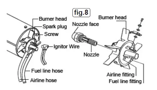 SEALEY AB458.V2 Space Warmer Paraffin Kerosene Diesel Heaters fig 8
