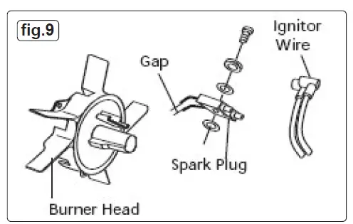 SEALEY AB458.V2 Space Warmer Paraffin Kerosene Diesel Heaters fig 9
