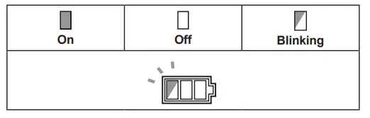 makita-XNB02-Cordless-Finish-Nailer-FIG-2
