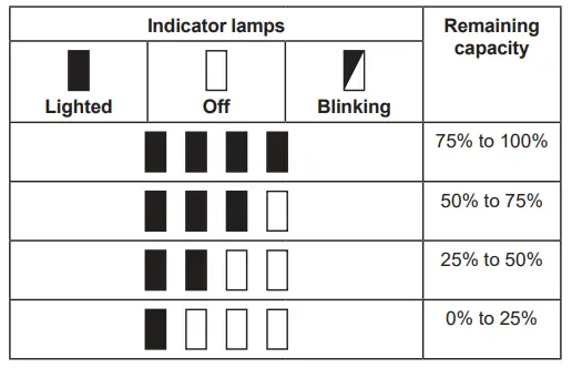 makita-XNB02-Cordless-Finish-Nailer-FIG-4