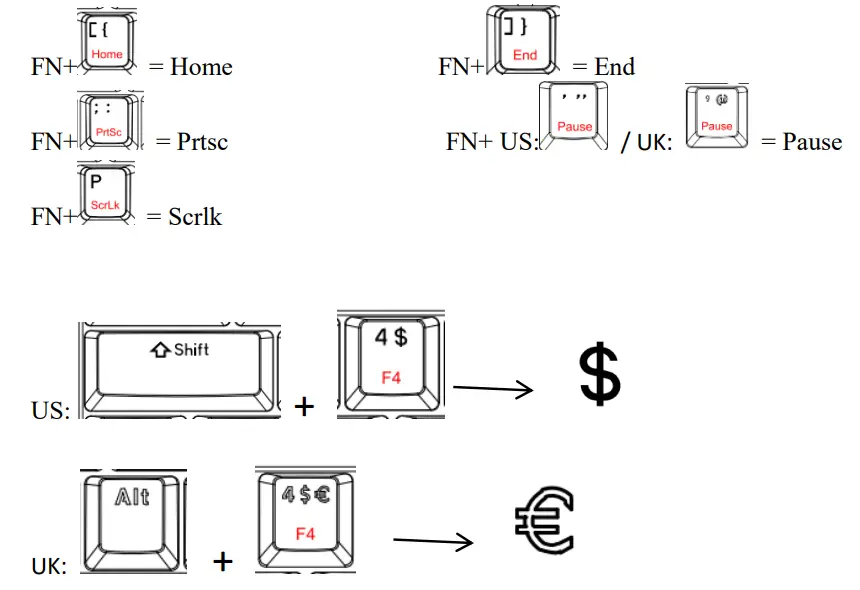 TECURS KB510 Mechanical Keyboard -fig2