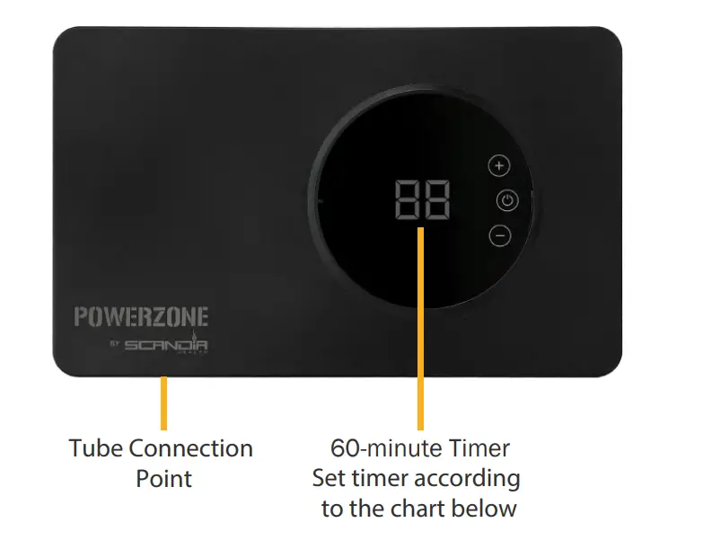 SCANDIA-Powerzone-100-Automatic-Ozone-Sauna-Sterilizer-FIG-1