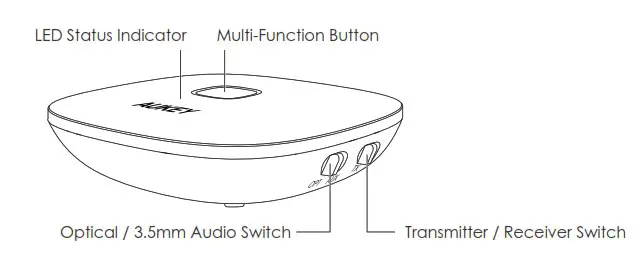 AUKEY 2-in-1 Wireless Transmitter and Receiver 1