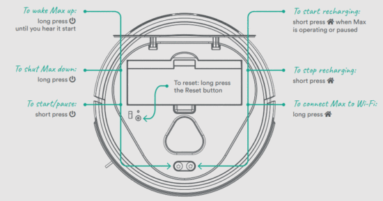 trifo Max S Home Robot Vacuum Cleaner - figure 4
