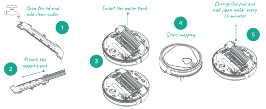 trifo Max S Home Robot Vacuum Cleaner - figure 5