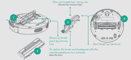 trifo Max S Home Robot Vacuum Cleaner - figure 7