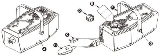 HOME ACCENT Holiday 21SV21868 1000 Watt Fog Machine -