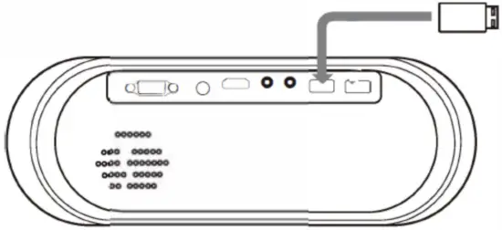 Production Connection