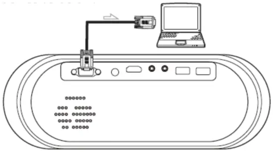 Production Connection