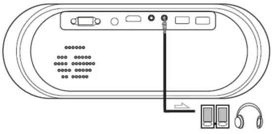 Production Connection