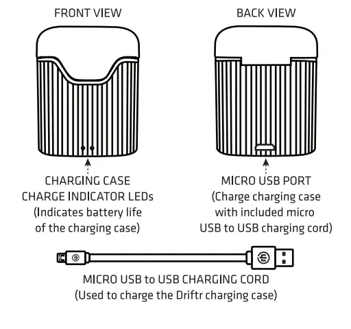 WICKED-AUDIO-DRIFTR-True-Wireless-Bluetooth-5.0-Earbuds-4
