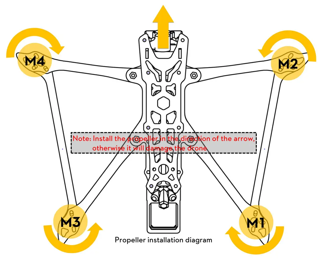 FLYWOO HD F745 EXPLORER LR4 Drones - Motor test 2