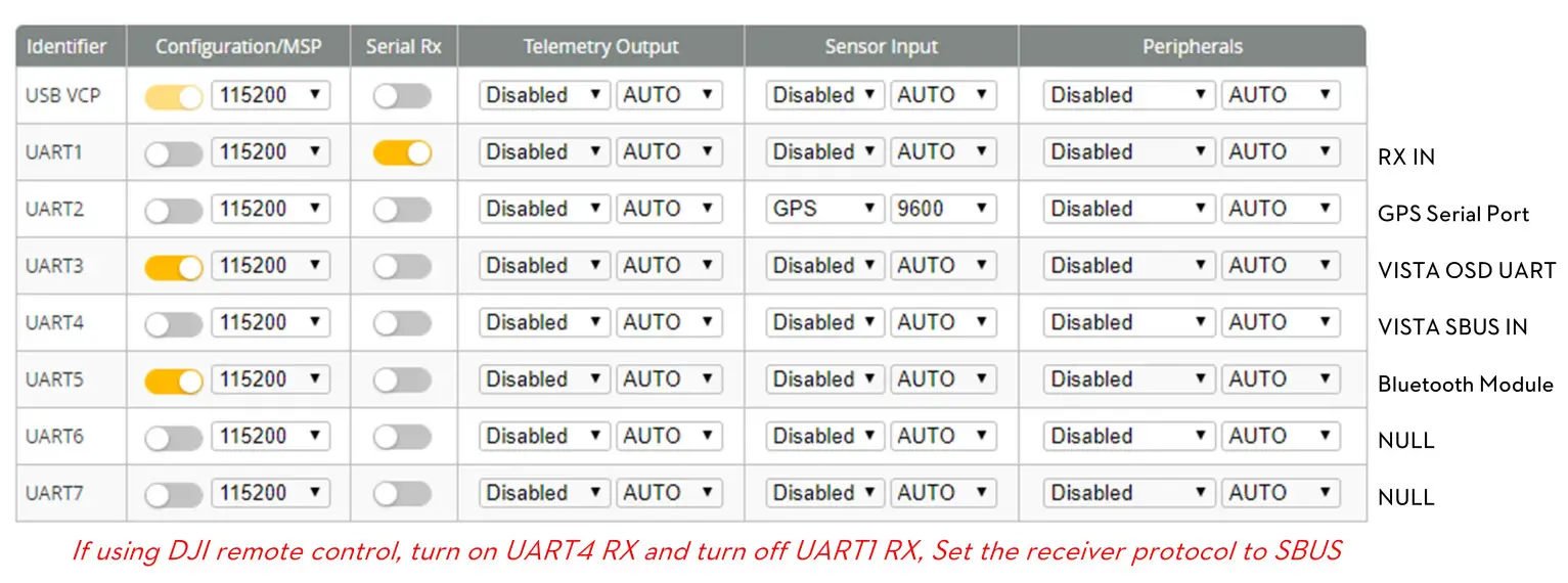 FLYWOO HD F745 EXPLORER LR4 Drones - wiring diagram 2