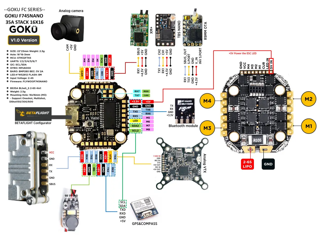 FLYWOO HD F745 EXPLORER LR4 Drones - wiring diagram