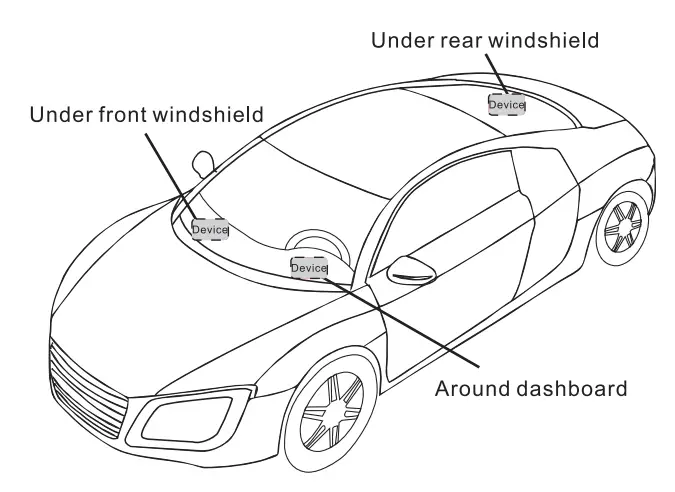 jimilab JM VL02 LTE Cat M1 and NB2 Vehicle Terminal - fig 1