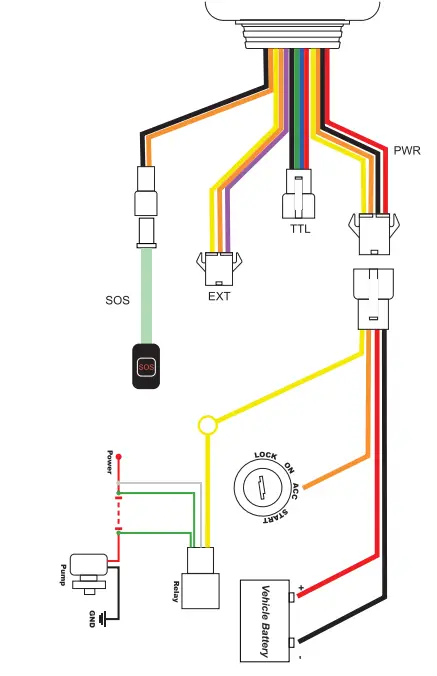 jimilab JM VL02 LTE Cat M1 and NB2 Vehicle Terminal - fig 2