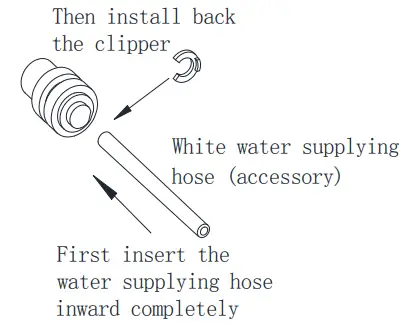 WATER CONNECTION FOR YOUR ICE MAKER