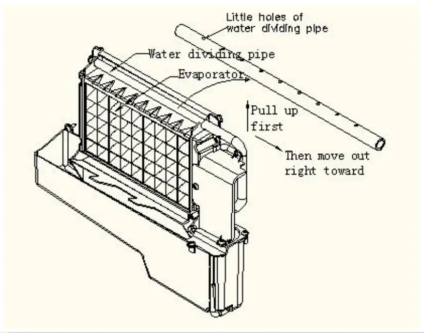 Ice Making Parts Cleaning