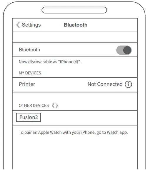 Shenzhen 2AQ3A FUSION2 Wireless Earbuds - app1