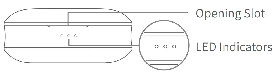 Shenzhen 2AQ3A FUSION2 Wireless Earbuds - charging