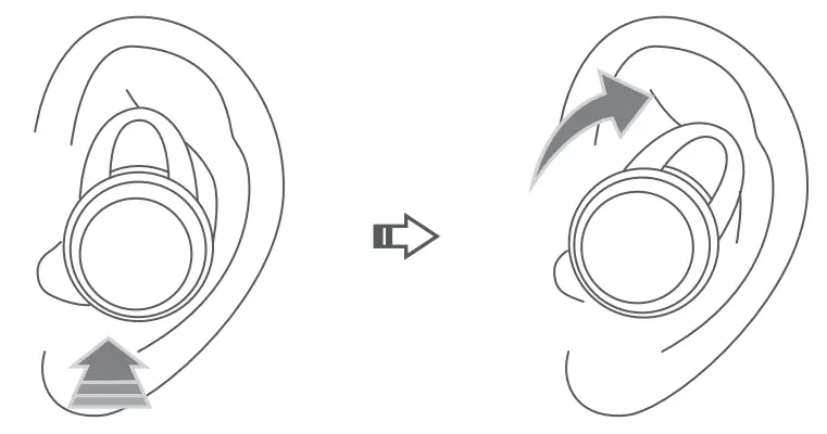 Shenzhen 2AQ3A FUSION2 Wireless Earbuds - fig3