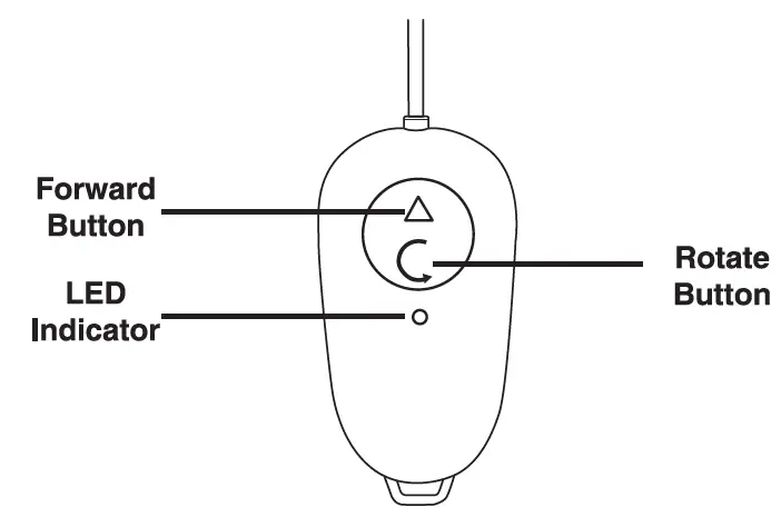XVB ZT- Ani Friends Remote Control Corgi fig 2