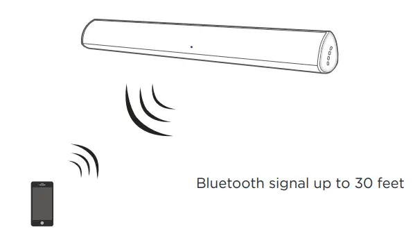 MYBESTSOUND B08SQD1BLH Wireless Sound Bar-fig10
