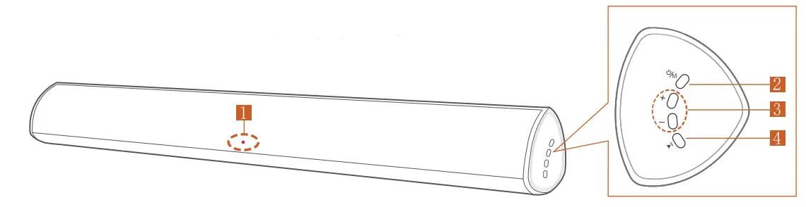 MYBESTSOUND B08SQD1BLH Wireless Sound Bar-fig2