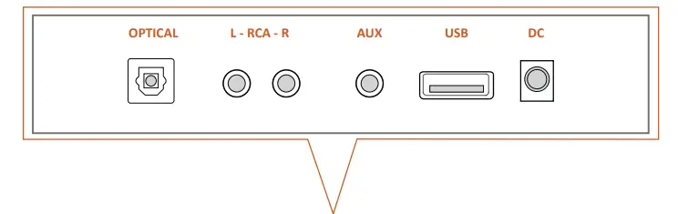 MYBESTSOUND B08SQD1BLH Wireless Sound Bar-fig3
