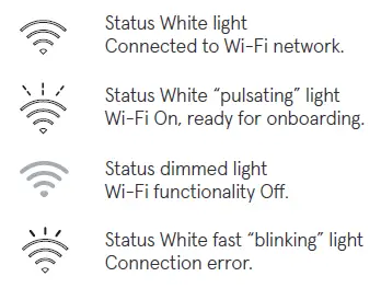 Blueair-7400-smart-filter-for-Health-protect-fig10