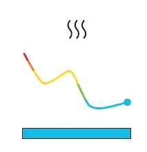 Blueair-7400-smart-filter-for-Health-protect-fig21