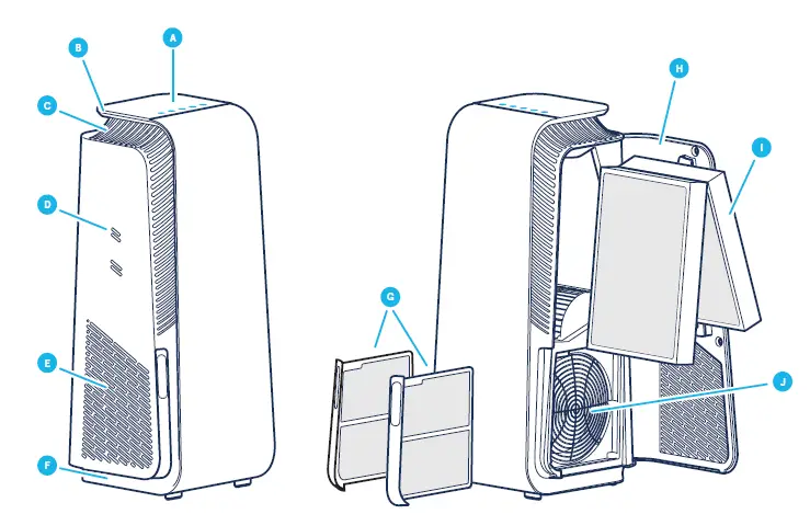 Blueair-7400-smart-filter-for-Health-protect-fig28