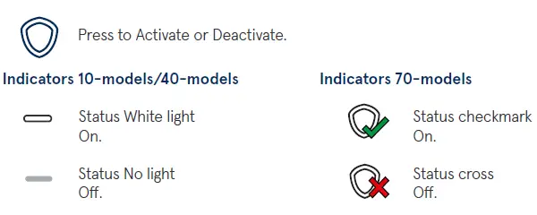 Blueair-7400-smart-filter-for-Health-protect-fig7