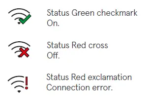 Blueair-7400-smart-filter-for-Health-protect-fig9