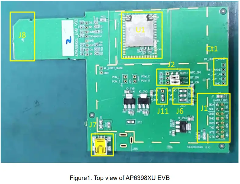 Ampak AP6398XU Evaluation Kits -