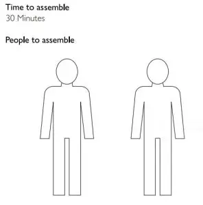 FIG 1 Tools required