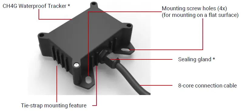 CloudHawk-CH4G-Asset-Tracker-fig-1