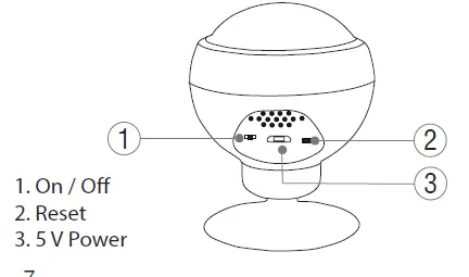 connex-CONNECT-CC-S2000-Smart-Wi-Fi-Motion-Sensor-fig5