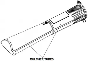 greenworks 40V Brushless Blower Fig. 1b